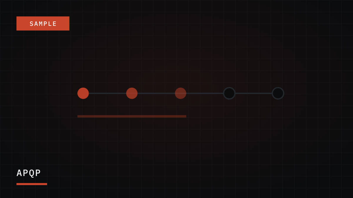 Placeholder artwork for a sample tutorial