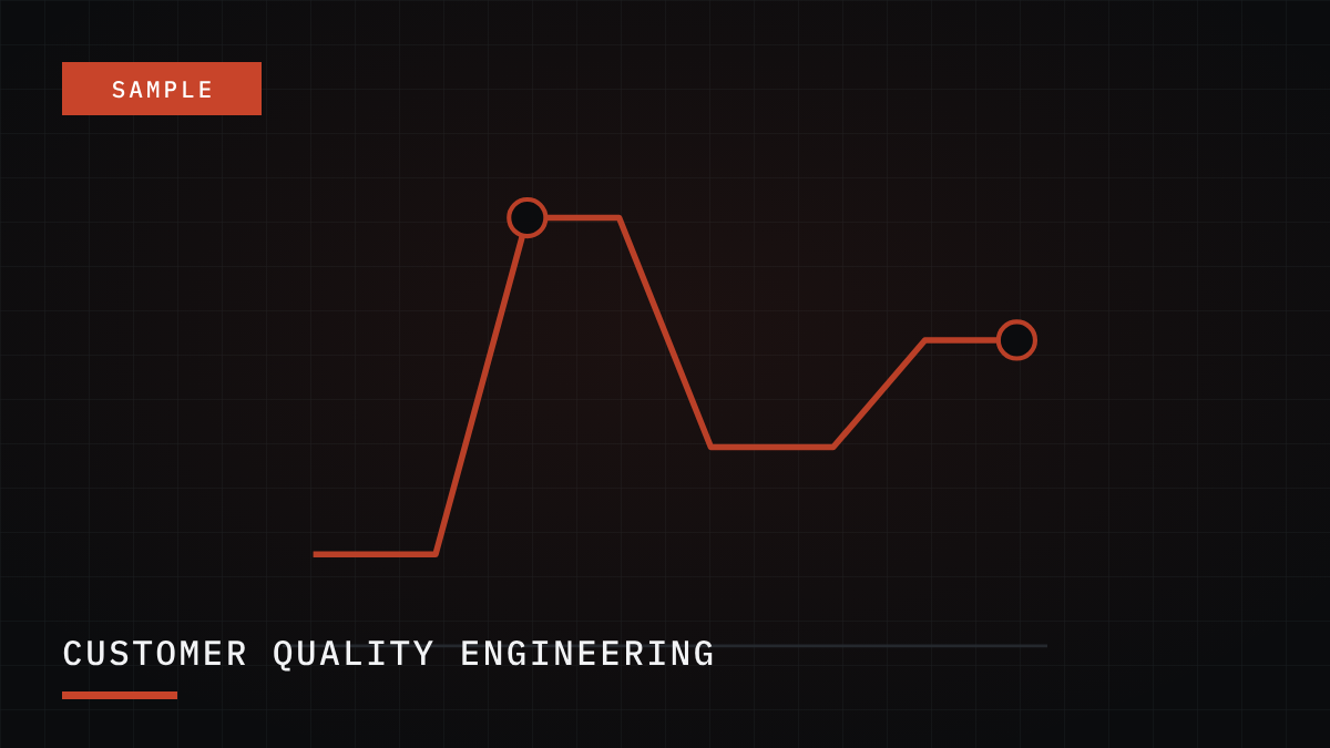 Placeholder artwork for a sample case study