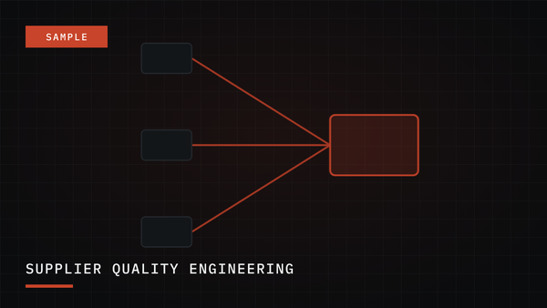 Placeholder artwork for a sample project